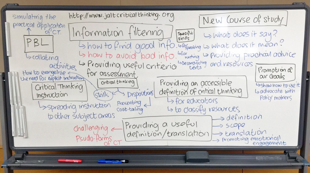 CT-SIG-talking-points